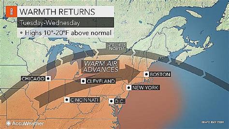 North Haven's Updated 7-Day Weather Forecast | North Haven, CT Patch