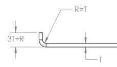 Sheet Metal Design Guidelines: How to Design Good Sheet Metal Parts