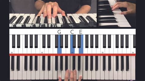 How to play chord inversions on a piano or MIDI keyboard | MusicRadar