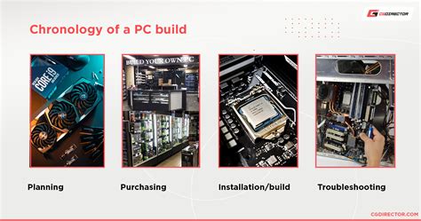 センチメンタル 最後の 該当する components of a pc 横向き 行列 スクラブ