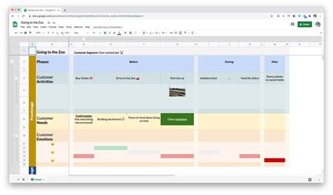 Customer Journey Map Excel Template Free - Printable Form, Templates ...