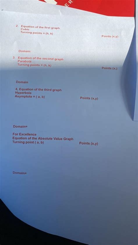 Solved 2. Equation of the first graph Cubic Turning points | Chegg.com