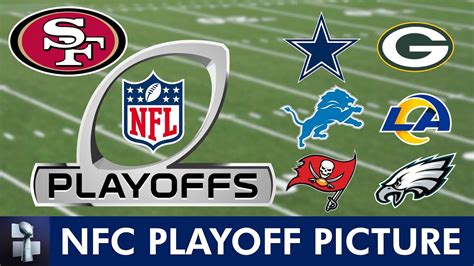 NFL Playoff Picture: Wild Card Matchups, Schedule, Bracket, Dates ...