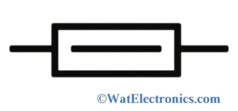 Ferrite Core Symbol