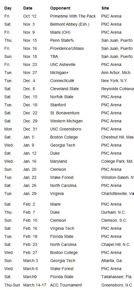 Printable Nc State Basketball Schedule - Printable Schedule