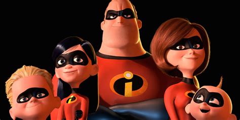 15 Dark Facts About Mr. Incredible