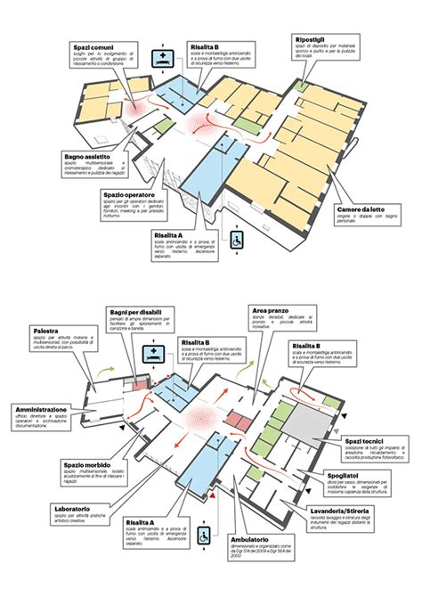 Architectural diagrams :: Behance