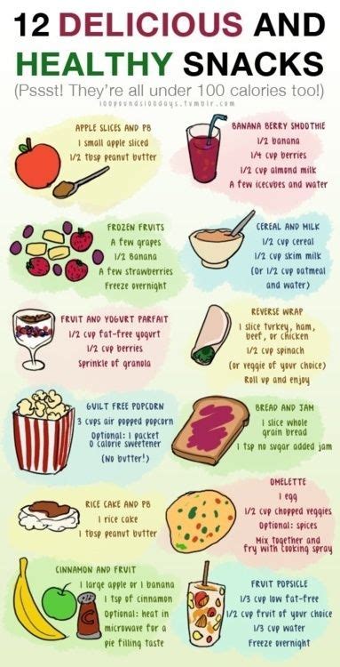 Health snacks under 100 calories | 100 Healthy Snack Ideas to help re…