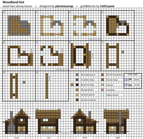 マインクラフトの家, マインクラフトの建物, マイクラ 旗