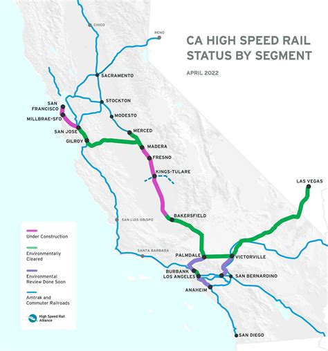 California High Speed Rail Status - California Clean Energy Committee