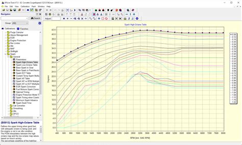 Electronic Fuel Injection Tuning Tips For The LS Engine