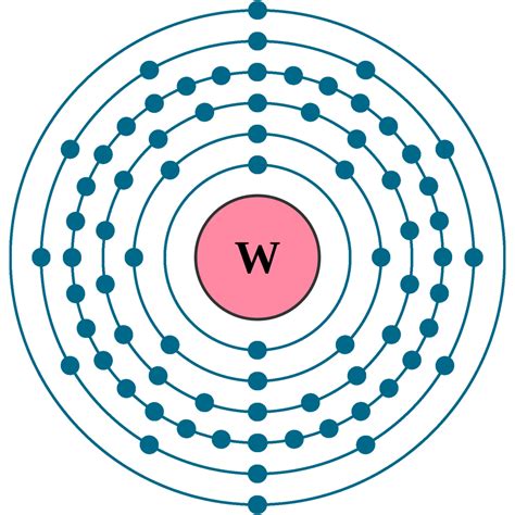 Tungsten W (Element 74) of Periodic Table - Periodic Table FlashCards