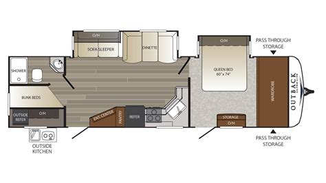 Outback Travel Trailer Floor Plans - floorplans.click