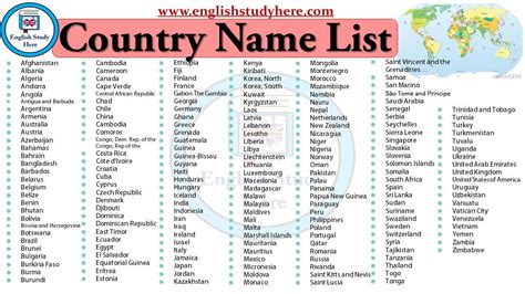 Country Names List | Country name list, Country names, World country names