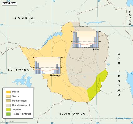 Zimbabwe climate map | Order and download Zimbabwe climate map