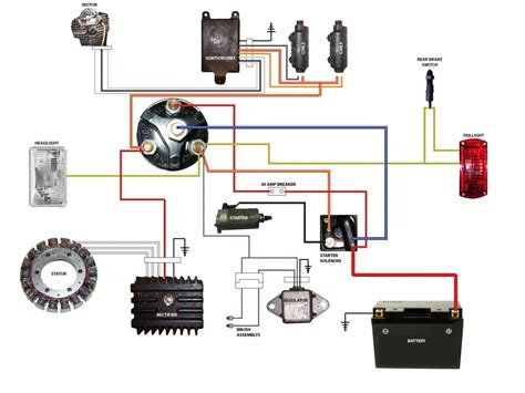 Honda Cb750 Engine Diagram | Motorcycle wiring, Bobber motorcycle, Bobber