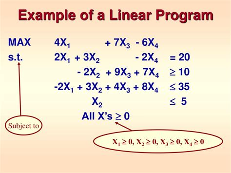 PPT - Linear Programming PowerPoint Presentation, free download - ID:809250