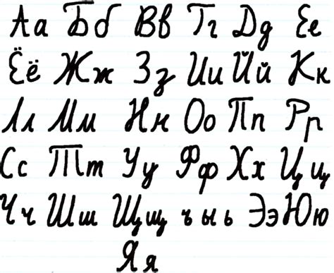 Learn the Russian Cursive Alphabet (+7 examples)