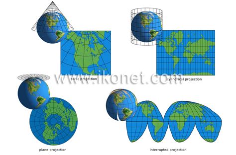 Earth > geography > cartography > map projections image - Visual Dictionary