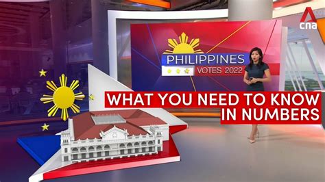 What you need to know about the Philippine elections - in numbers - YouTube