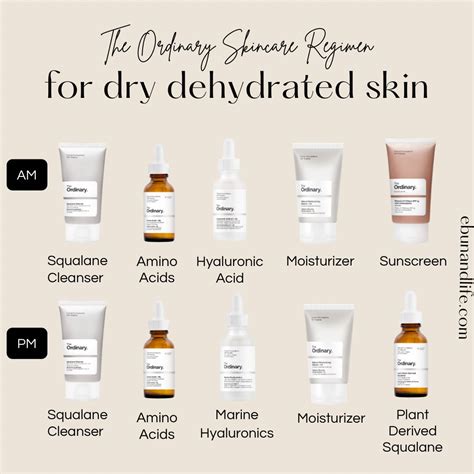 The ordinary for dry skin six best products – Artofit