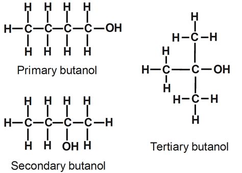 What are the four structural isomers of the alcohol with molecular ...