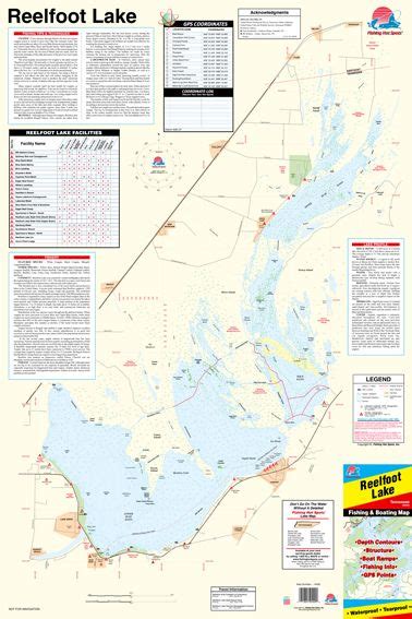 Reelfoot lake fishing - Lookup BeforeBuying