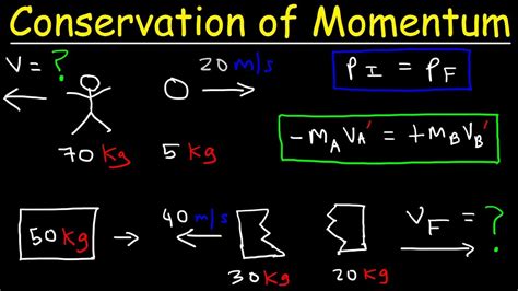 Momentum Practice Problems Worksheet