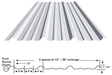 COMMERCIAL - Pioneer Metals