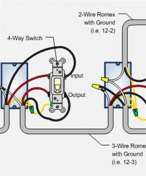 Elegant Light Switch Wiring Diagram Australia Hpm #diagrams # ...