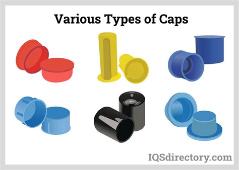 Plastic Caps and Plugs: Types, Materials, Applications, and Benefits