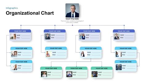 Simple Organizational Chart Template for PowerPoint Presentation