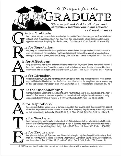 A Prayer for the Graduate (Free Printable) - Loving Life at Home