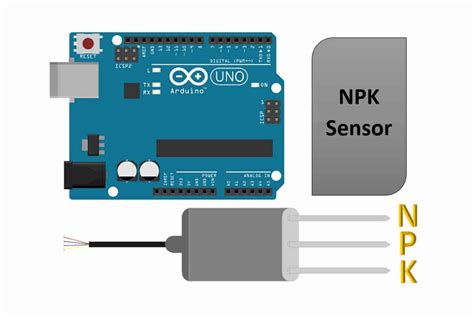 Arduino UNO And NPK Sensor Project - Makerguides.com