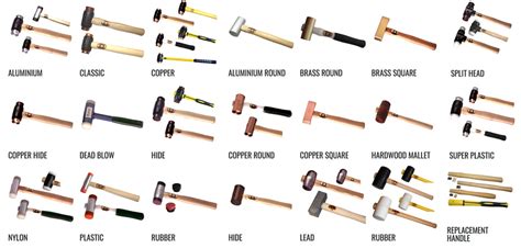 UK Company Thor Makes Every Type of Mallet, Hammer and Maul You'll Ever ...