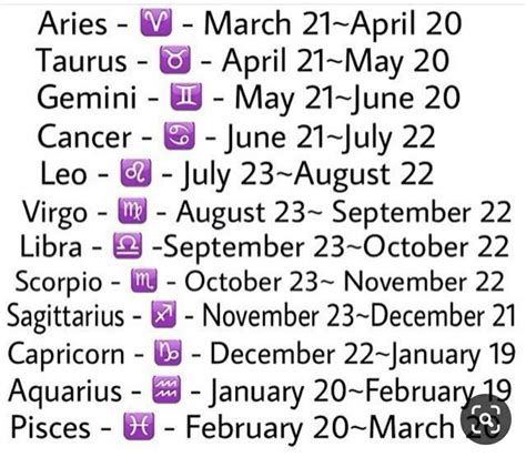 Zodiac dates | Find your zodiac sign, Zodiac signs, Zodiac dates