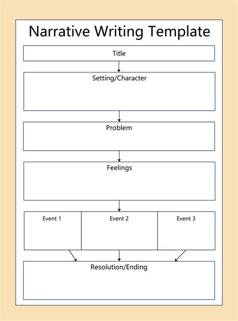 用于编写示例的免费可编辑图形管理器| EdrawMax Onlinebob体育佣金 - bob娱乐网站