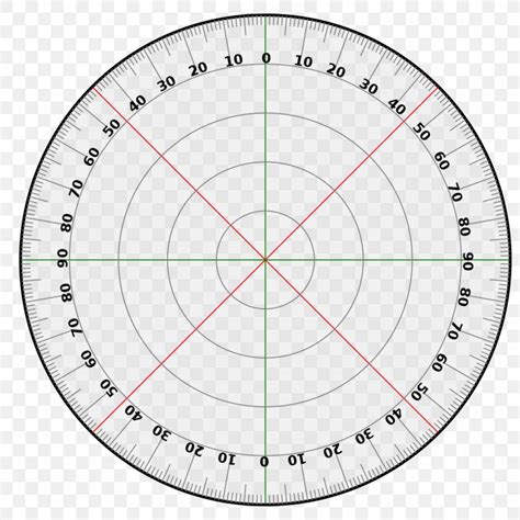 Protractor Circle Graph Degree Angle, PNG, 1024x1024px, Protractor ...