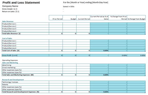 Profit And Loss Account Sample Excel ~ Excel Templates