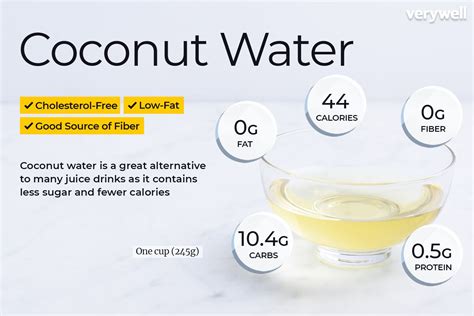 Fermented Coconut Water [The Complete Guide] MakeSauerkraut, 45% OFF