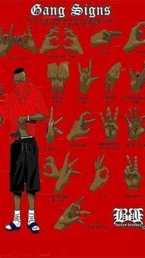 Gang hand signs by societys2cent, gang signs HD phone wallpaper | Pxfuel