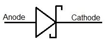 Schottky diode vs p-n diode-difference between schottky diode,p-n diode