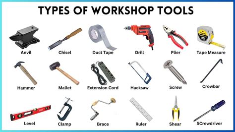 List of 30 Workshop Tools & Their Uses [Names & PDF]