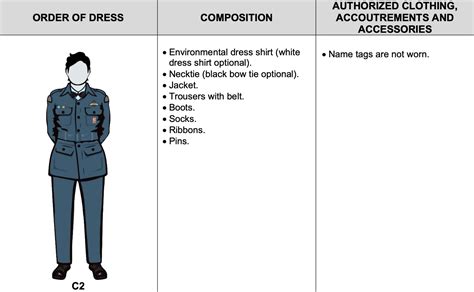 Uniform resources