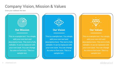 Vision and Mission Statements PowerPoint Presentation Template