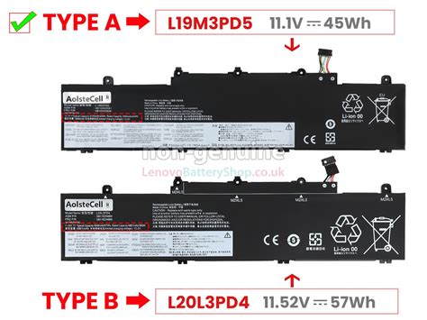 Battery for Lenovo ThinkPad E14 GEN 3-20Y7003USP | Lenovo Battery Shop