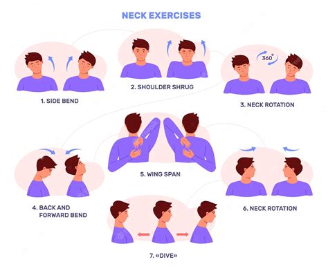 Premium Vector | Neck syndrome Stretch extension exercise for relieving ...