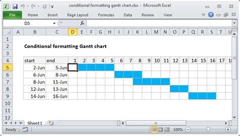 Gantt Chart In Excel