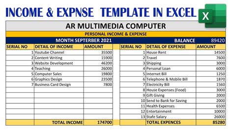 Monthly Balance Sheet Excel Template