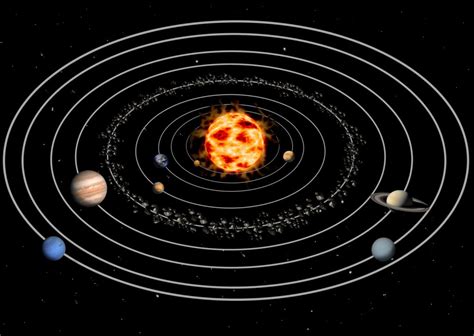 Solar System—Orbits | SpaceNext50 | Encyclopedia Britannica